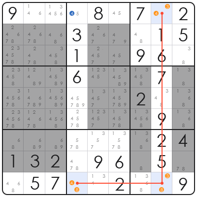 sudoku solving algorithm python